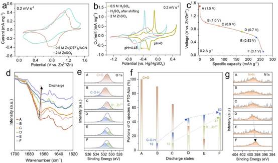 图示描述已自动生成